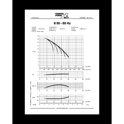 S 50 G31BBT+F — Центробежные насосы от Victor Pumps